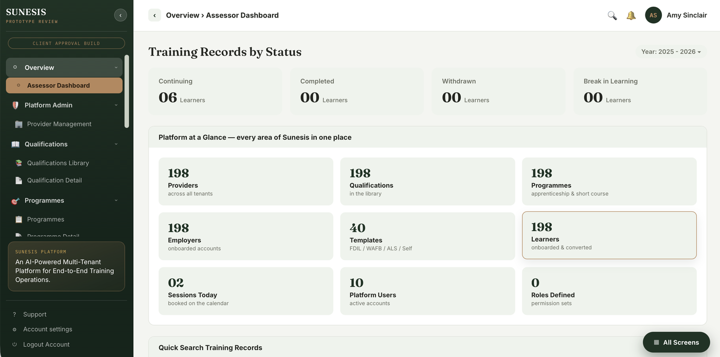Sunesis live demo dashboard